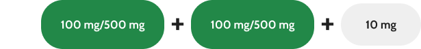 Recommended dose: 2 doses of AKEEGA 100mg/500mg + 1 dose of 10mg prednisone