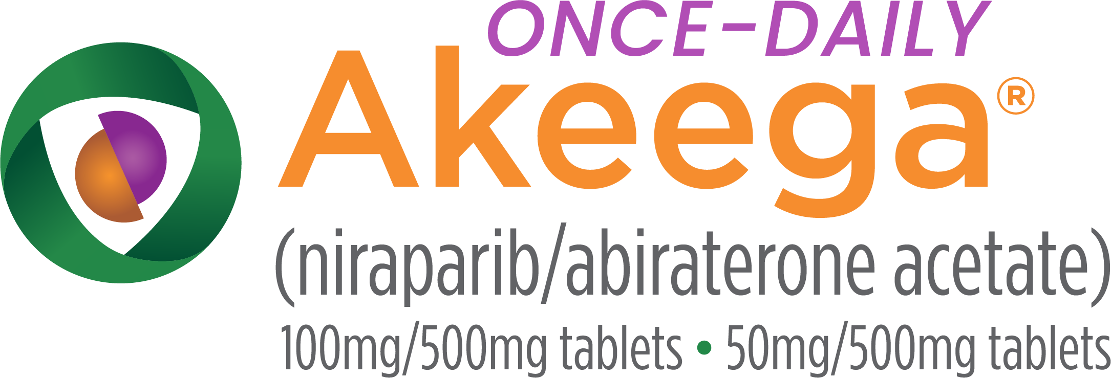 AKEEGA® (niraparib/abiraterone acetate) logo